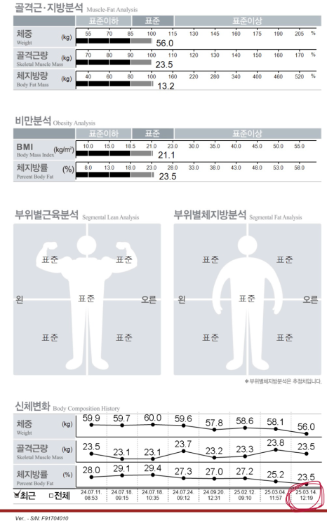 네츄럴핏 이미지