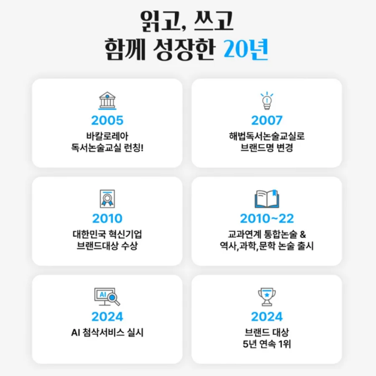 해법독서논술 이미지