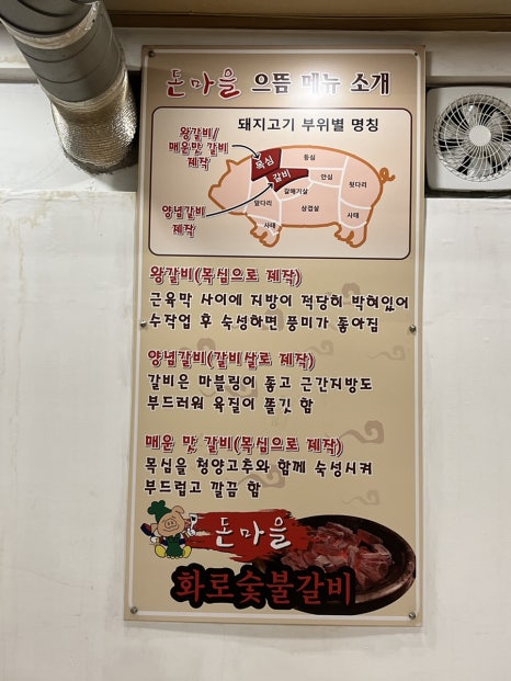 돈마을화로숯불갈비 이미지