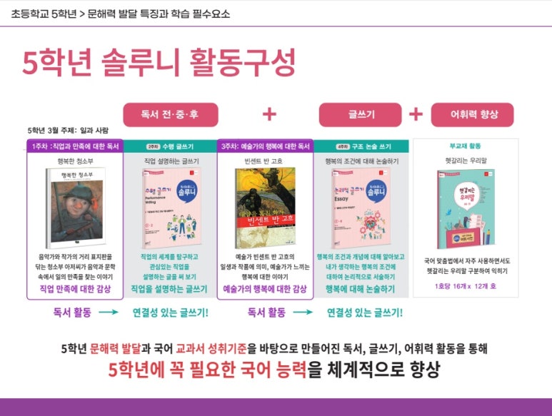 정왕교실 이미지