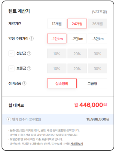 카스타트 이미지