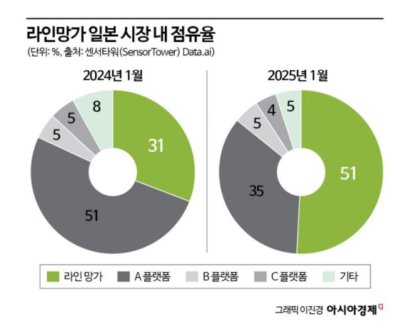 스튜디오넘버나인 이미지