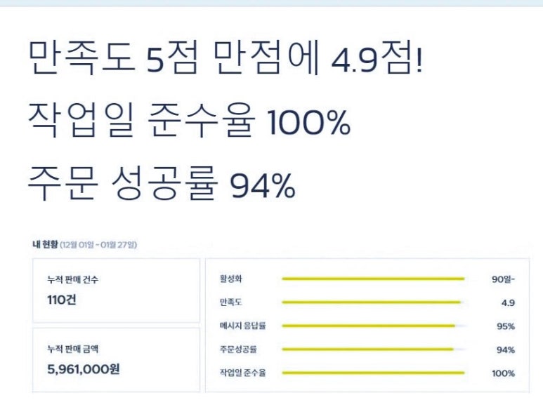 디앤케이 이미지