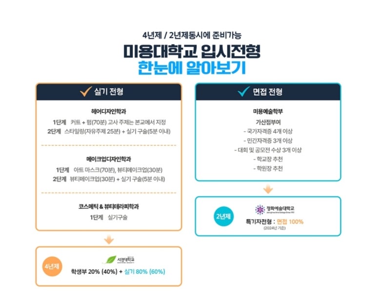 미래미용재료 이미지