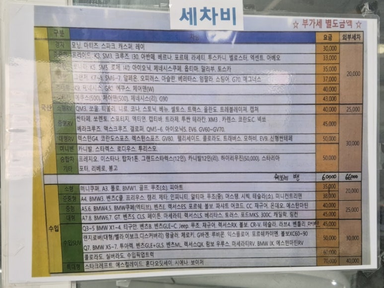 신동성자동차정비 이미지