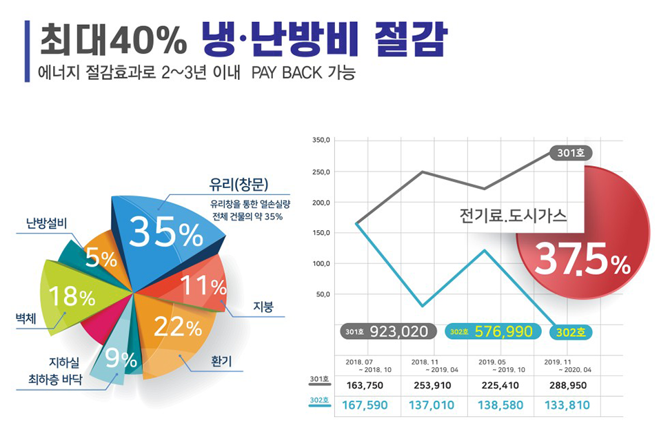 택필름 이미지