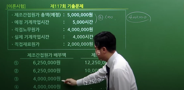 세무회계윤 이미지