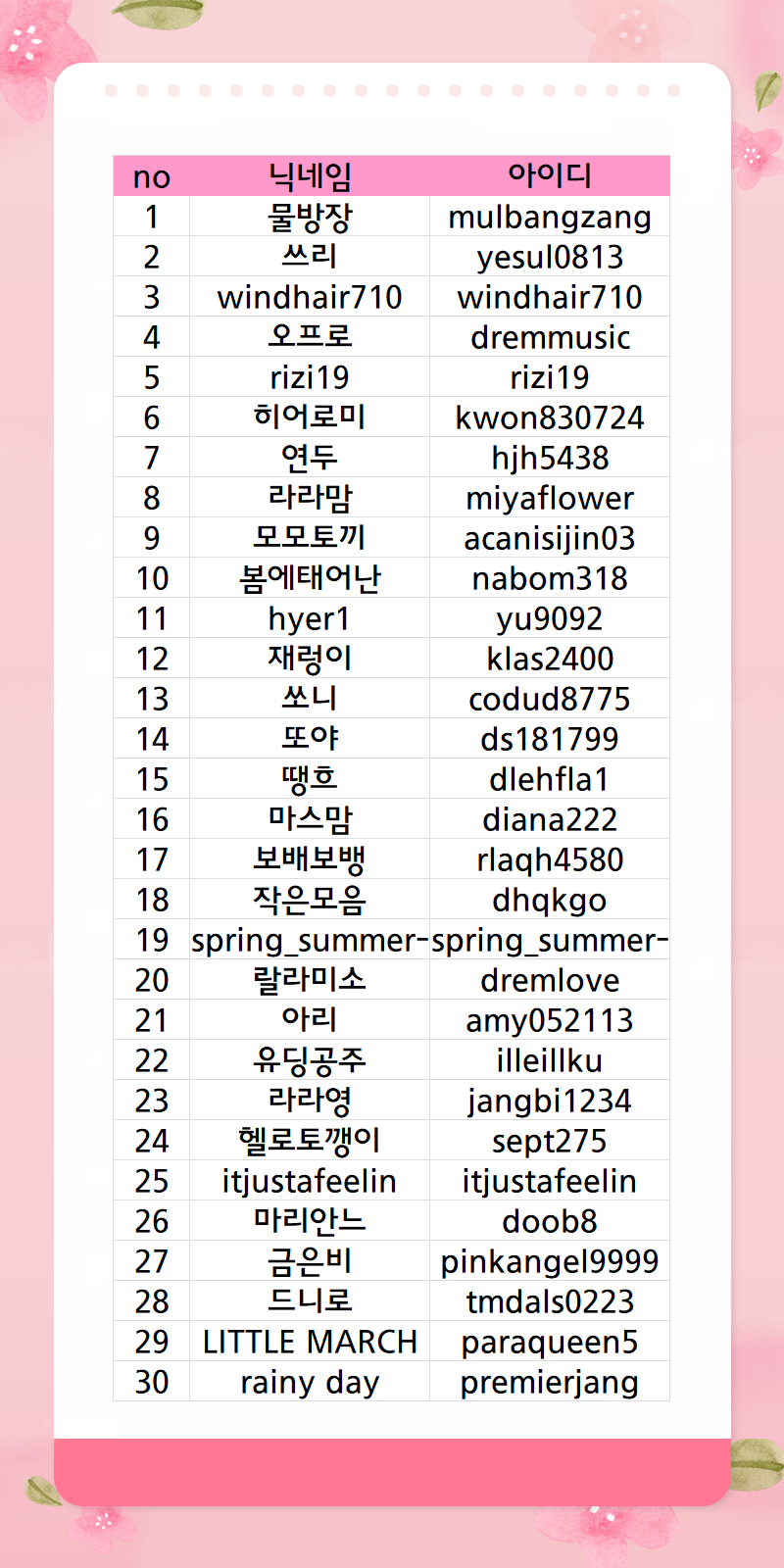 엔백주식회사 이미지