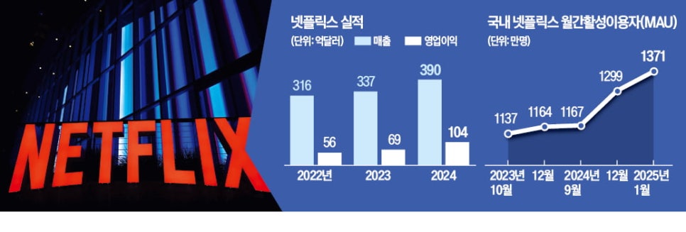 애드K 이미지