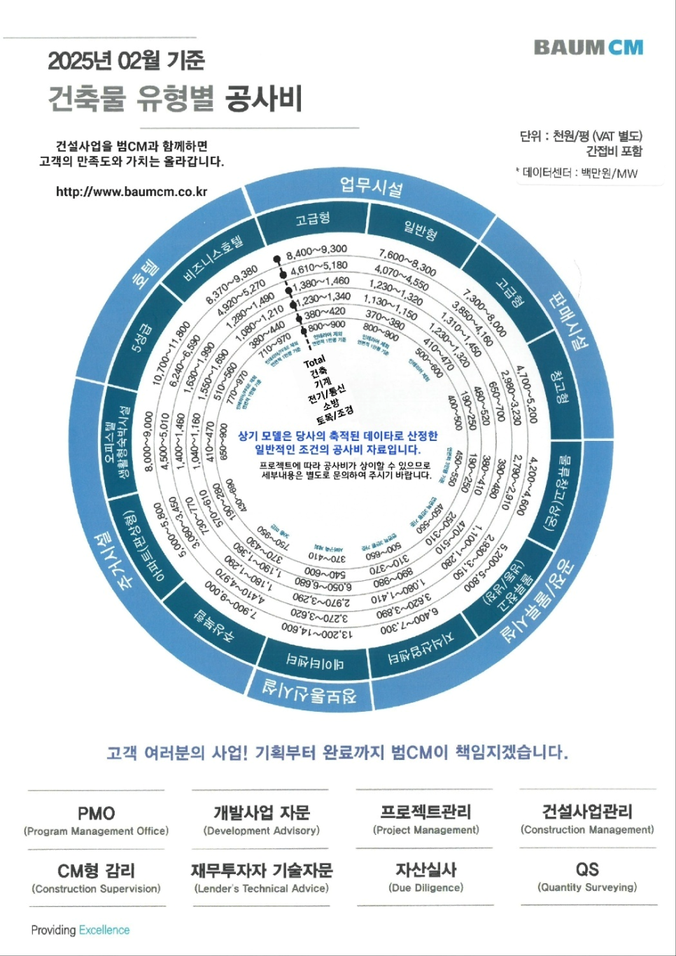 유에이건축사사무소 이미지