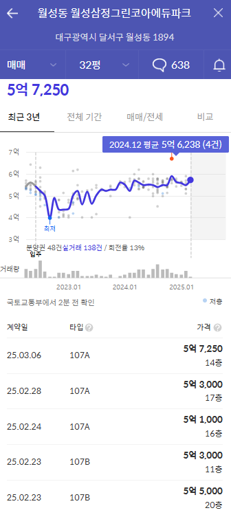 그린파크월드 이미지