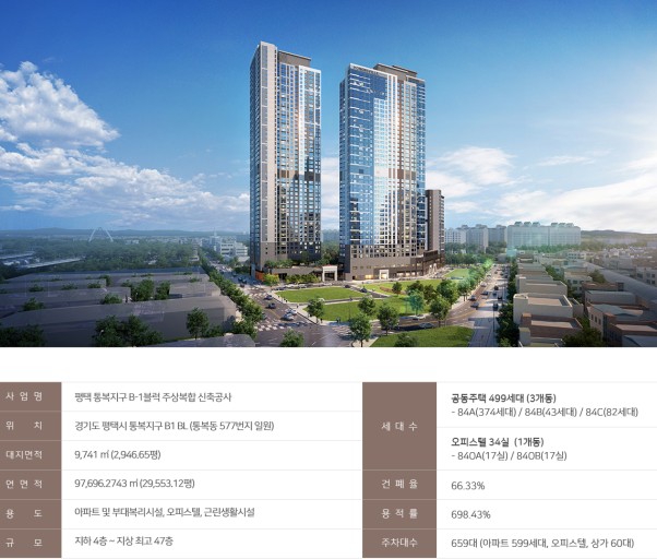 디아트 이미지