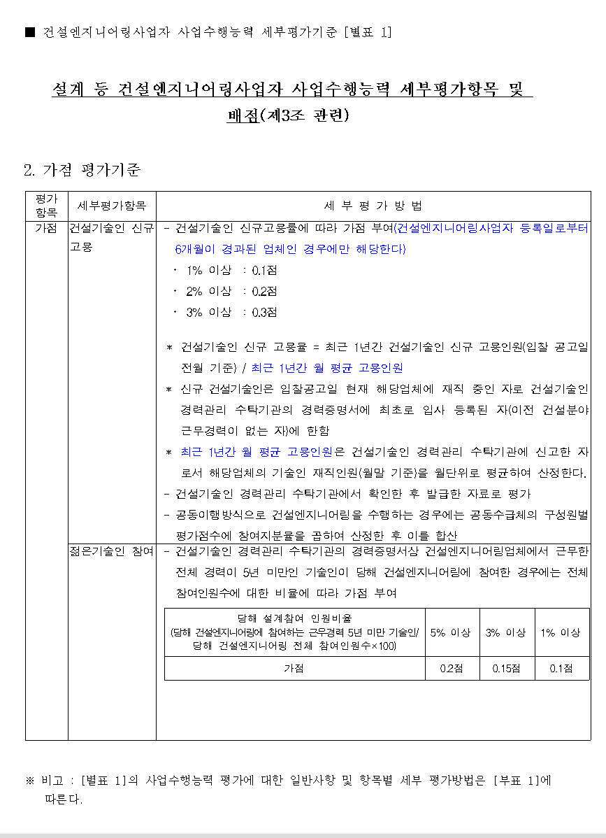 세부엔지니어링 이미지