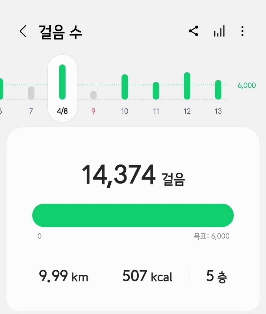 시골집닭한마리 이미지