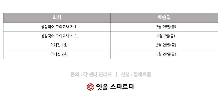 이매진사이언스 이미지