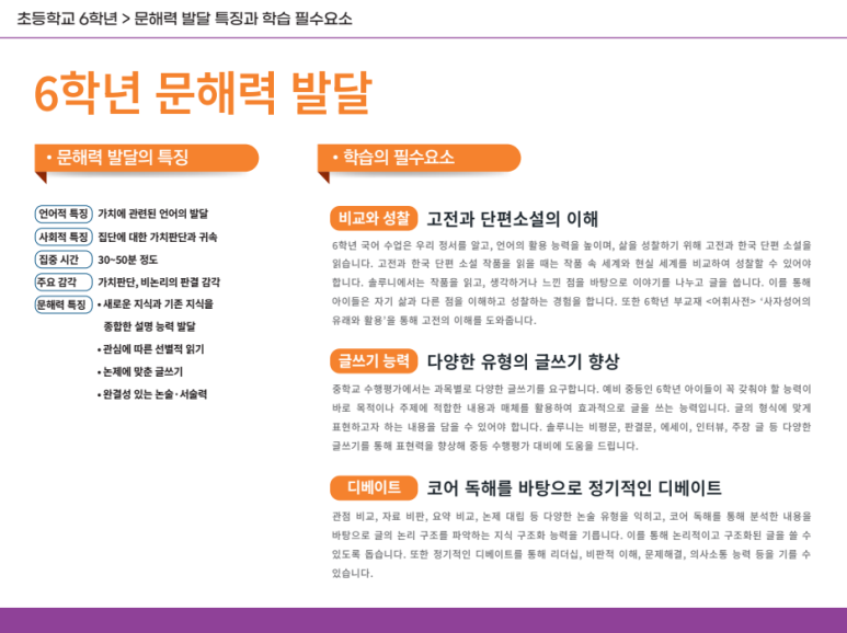 정왕교실 이미지