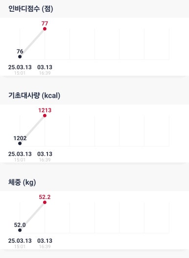 에소코핏화성 이미지