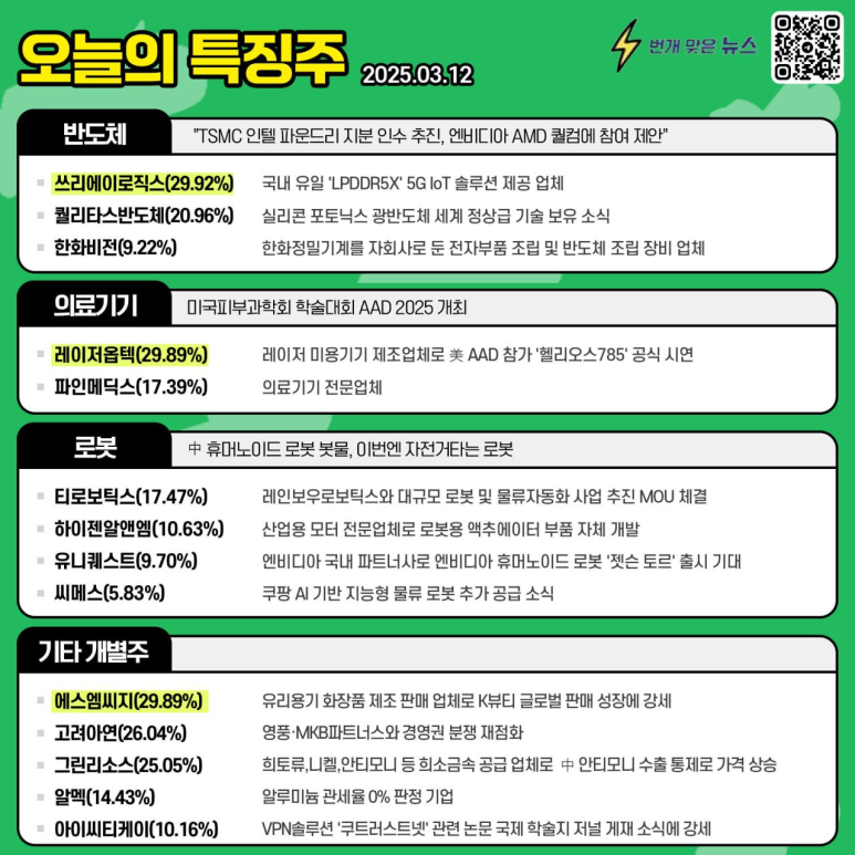 쓰리에이미디어 이미지