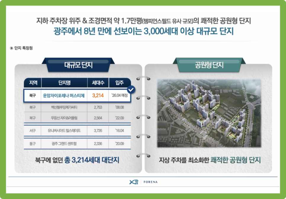 서광주유치원 이미지