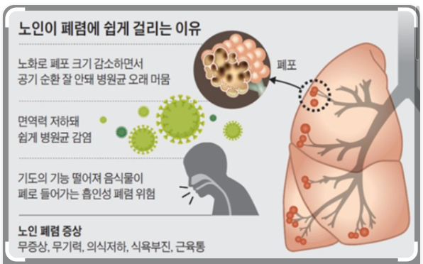 효드림요양병원 이미지