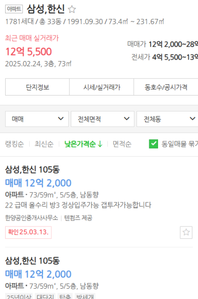 피그렛 이미지