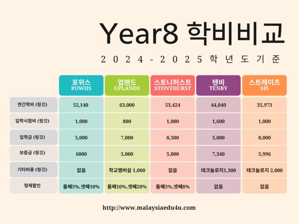 에듀포유 이미지