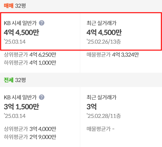 일산은행초등학교 이미지