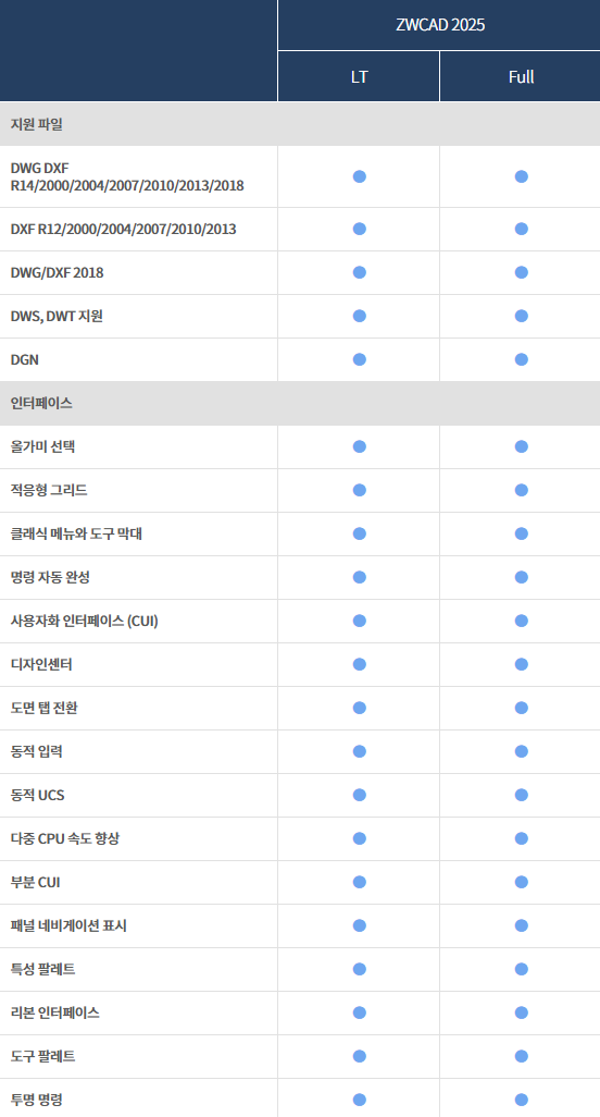 캐드 이미지