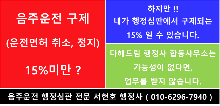 드림행정사사무소 이미지