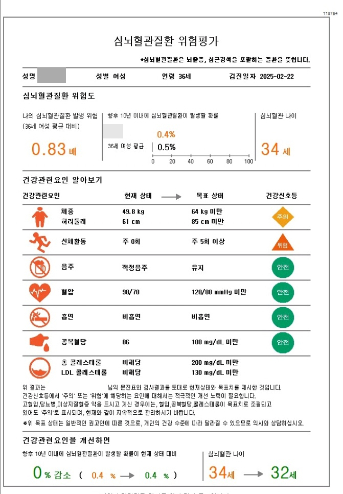 속편한내과의원 이미지