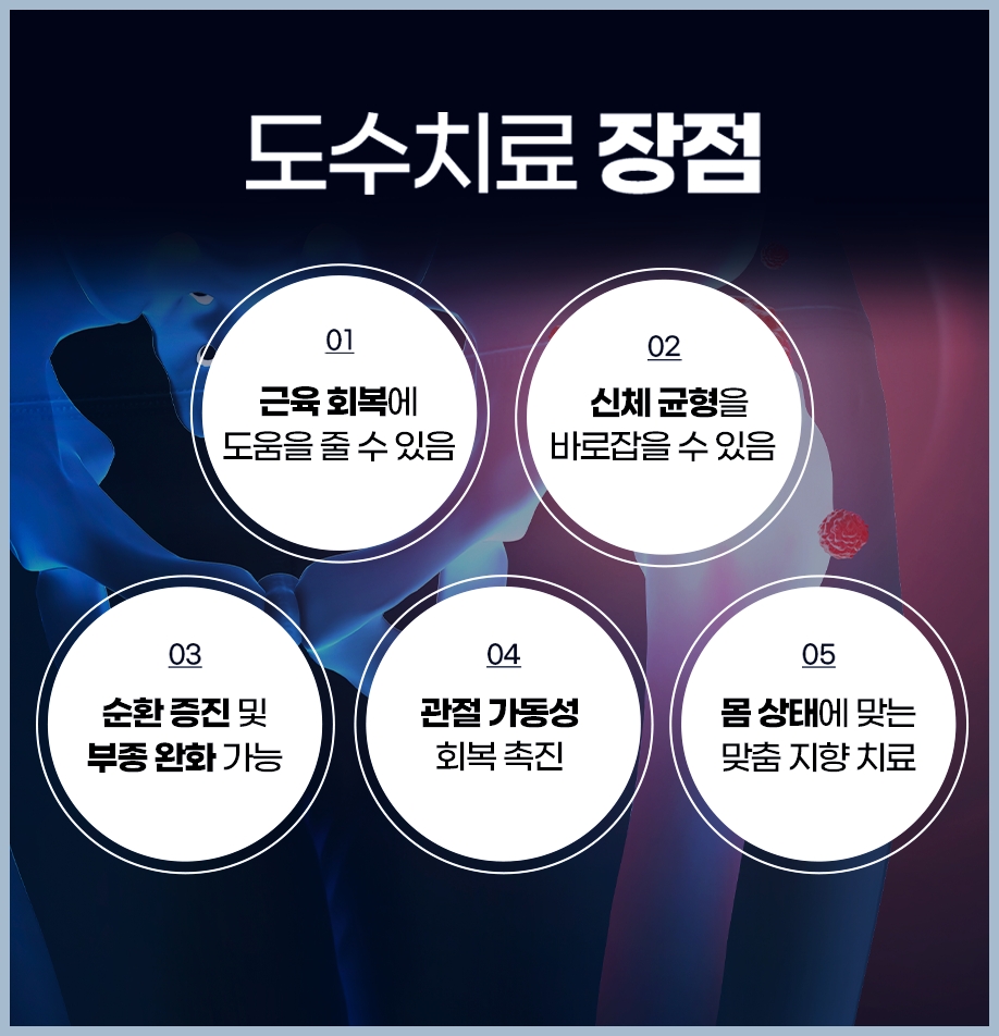탑조인트의원 이미지