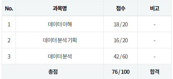 해랑사 이미지