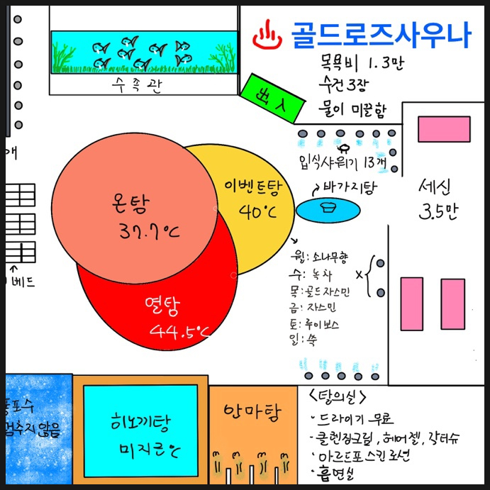 올림피아목욕탕 이미지