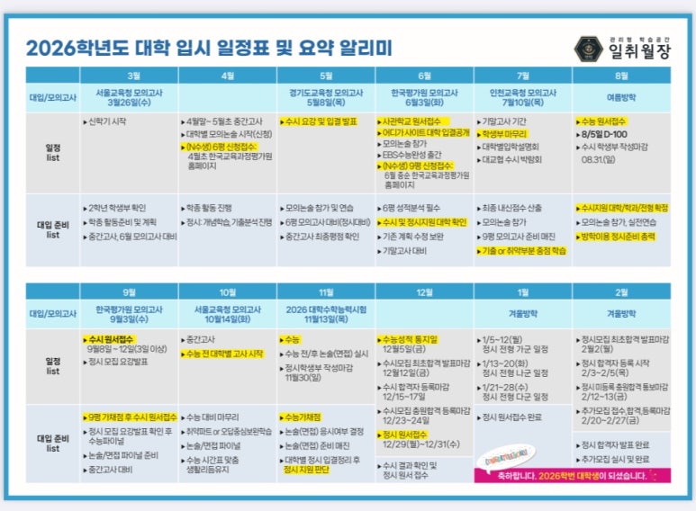 일취월장관리형독서실 이미지