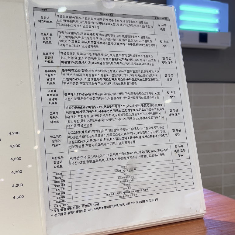 브레더스 이미지