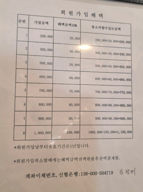 베이징전통관리 이미지