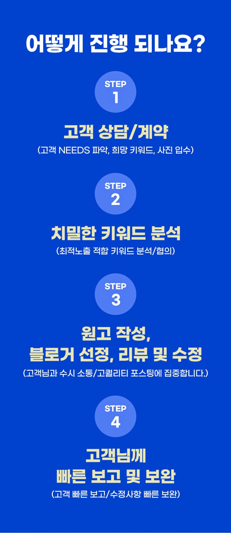 디앤케이 이미지