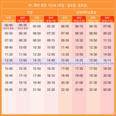 아이비에스 (IBS) 이미지
