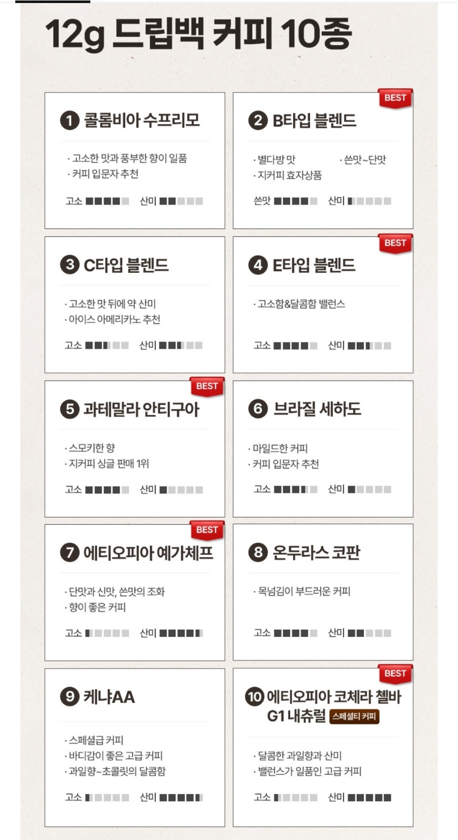 지커피 이미지