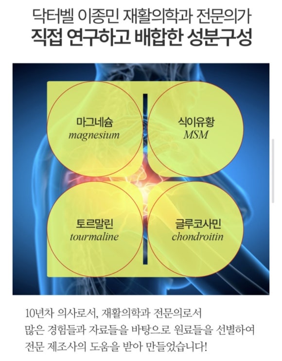 메디슨 벨 이미지