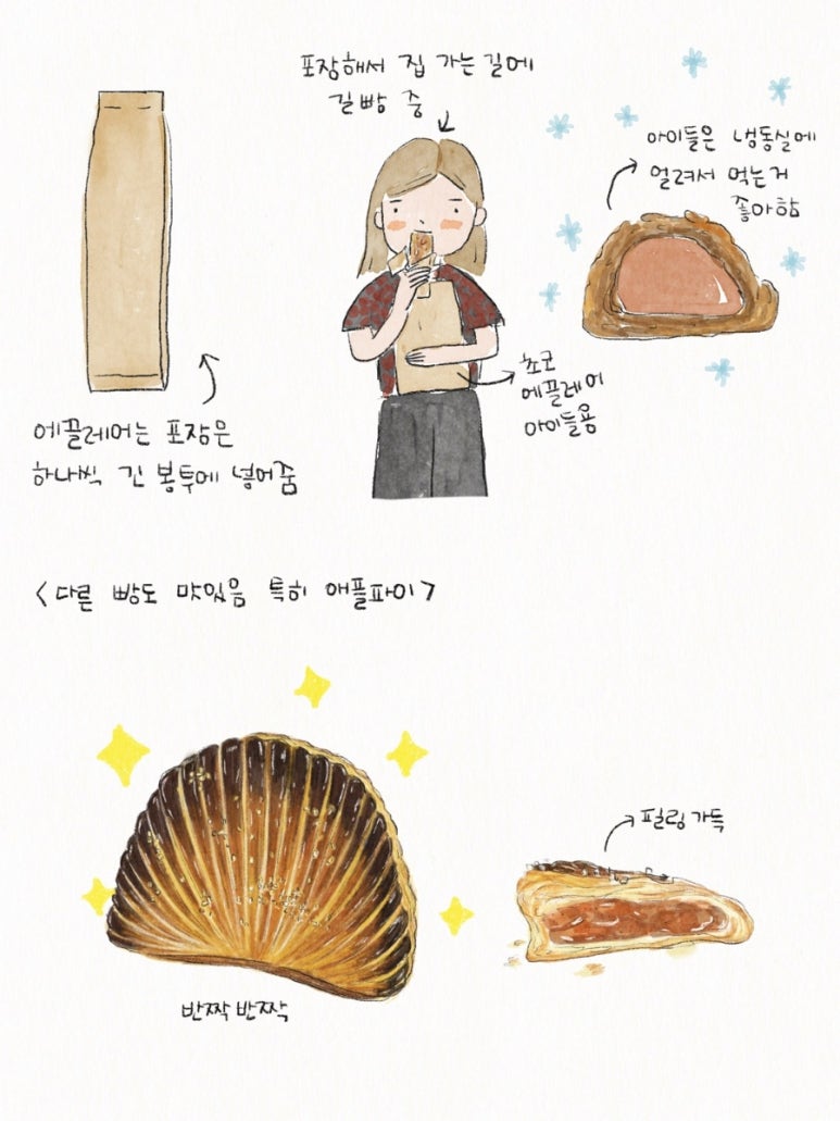 킵햅 이미지
