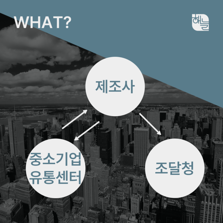 세무회계해늘 이미지
