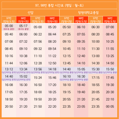 아이비에스 (IBS) 이미지