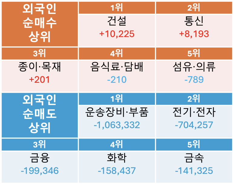 대영텔레콤 이미지