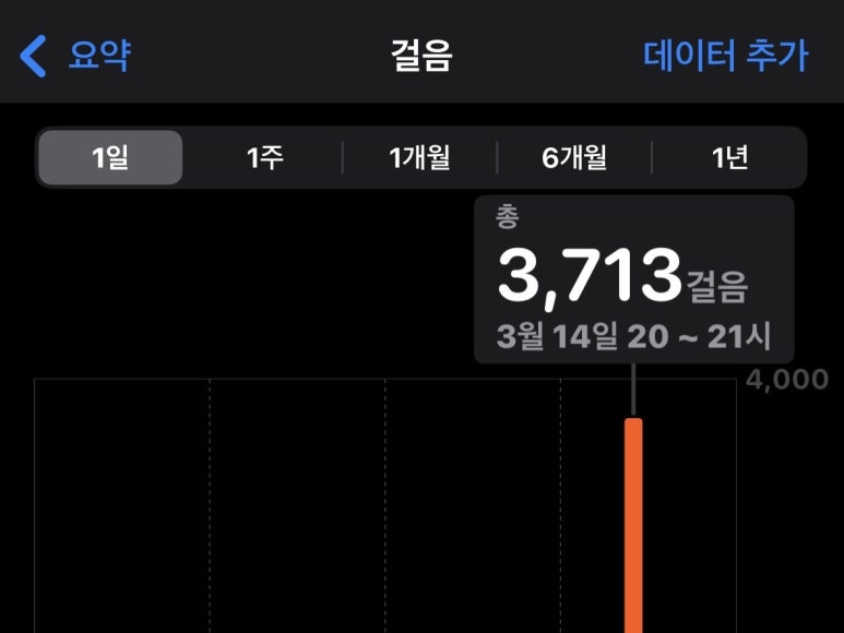 꾸어먹쇠 이미지