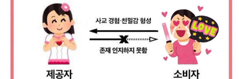 코리 이미지