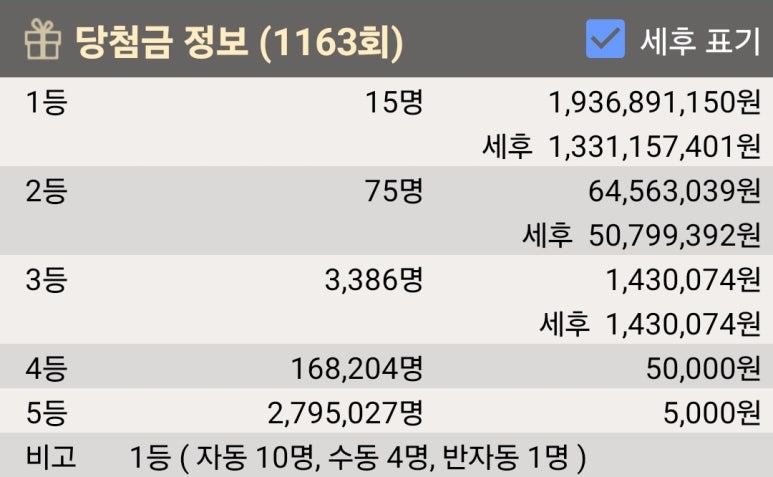 대원복권방 이미지