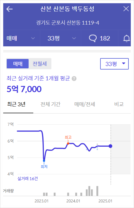 백두건축 이미지