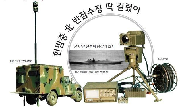 샤일 이미지