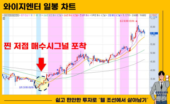 에이치하이브 이미지